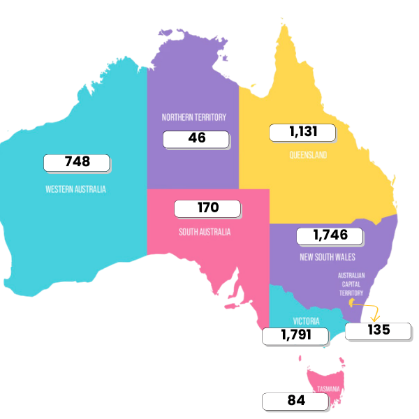 Autism360 families across Australia